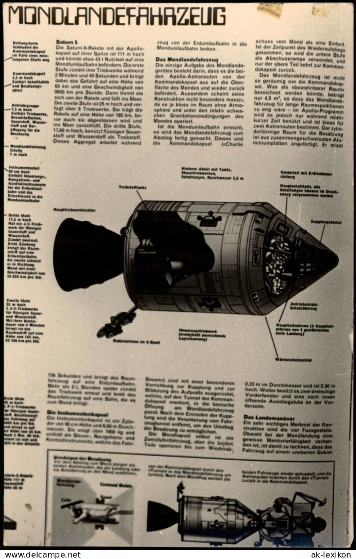 Ansichtskarte  Flugwesen - Raumfahrt MONDLANDEFAHRZEUG Beschreibung 1971 - Raumfahrt