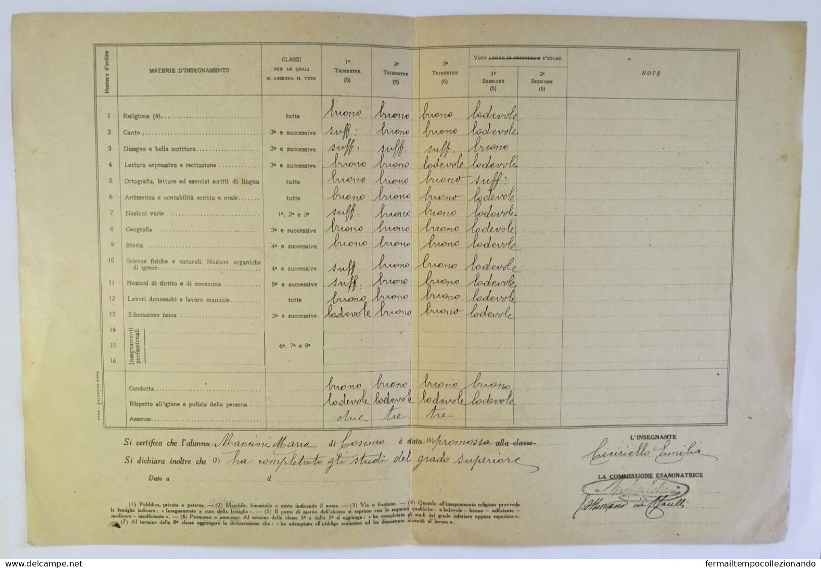 Bp78 Pagella Fascista Opera Balilla Regno D'italia Bari 1929 - Diploma & School Reports