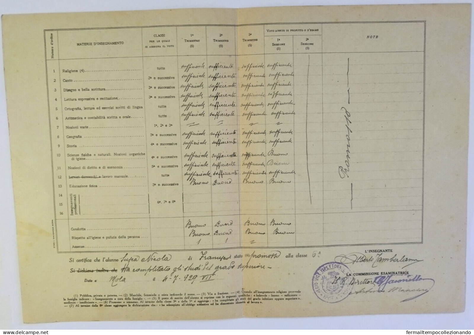 Bp79 Pagella Fascista Opera Balilla Regno D'italia Mola Di Bari 1929 - Diploma & School Reports