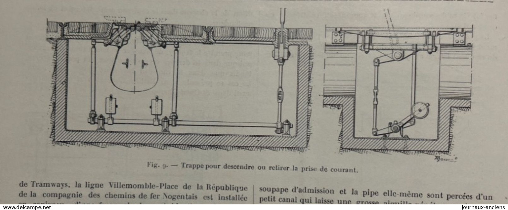 1902 LES TRANSPORTS PUBLICS À PARIS - Tramways électriques à trolley et à caniveau - Revue LA LOCOMOTION