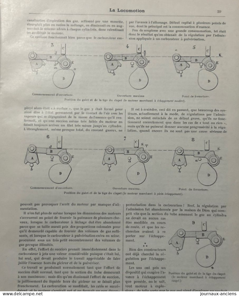 1902 LA VOITURE  DE DION BOUTON 1902 Type 6 Et 8 Chevaux - Revue LA LOCOMOTION - 1900 - 1949