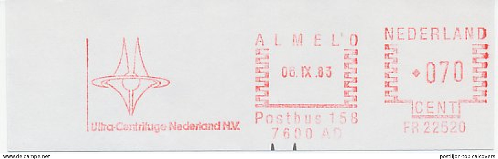 Meter Cut Netherlands 1983 Ultracentrifuge - Autres & Non Classés