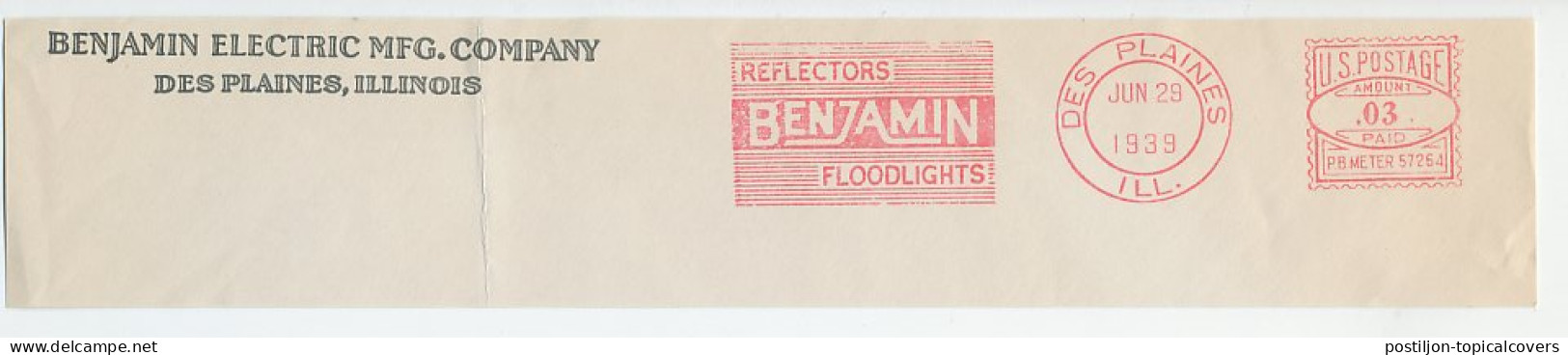 Meter Top Cut USA 1939 Reflectors - Floodlights - Elettricità