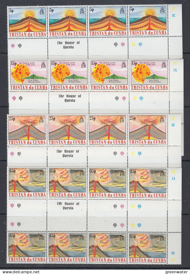 Tristan Da Cunha 1982 Volcanoes 4v Strip Of 4 Gutter ** Mnh (TDC172A) - Tristan Da Cunha