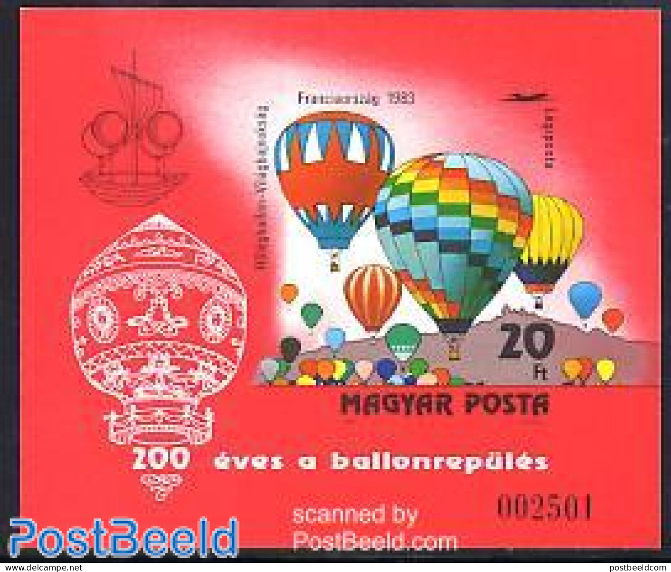 Hungary 1983 200 Years Aviation S/s Imperforated, Mint NH, Transport - Balloons - Nuovi