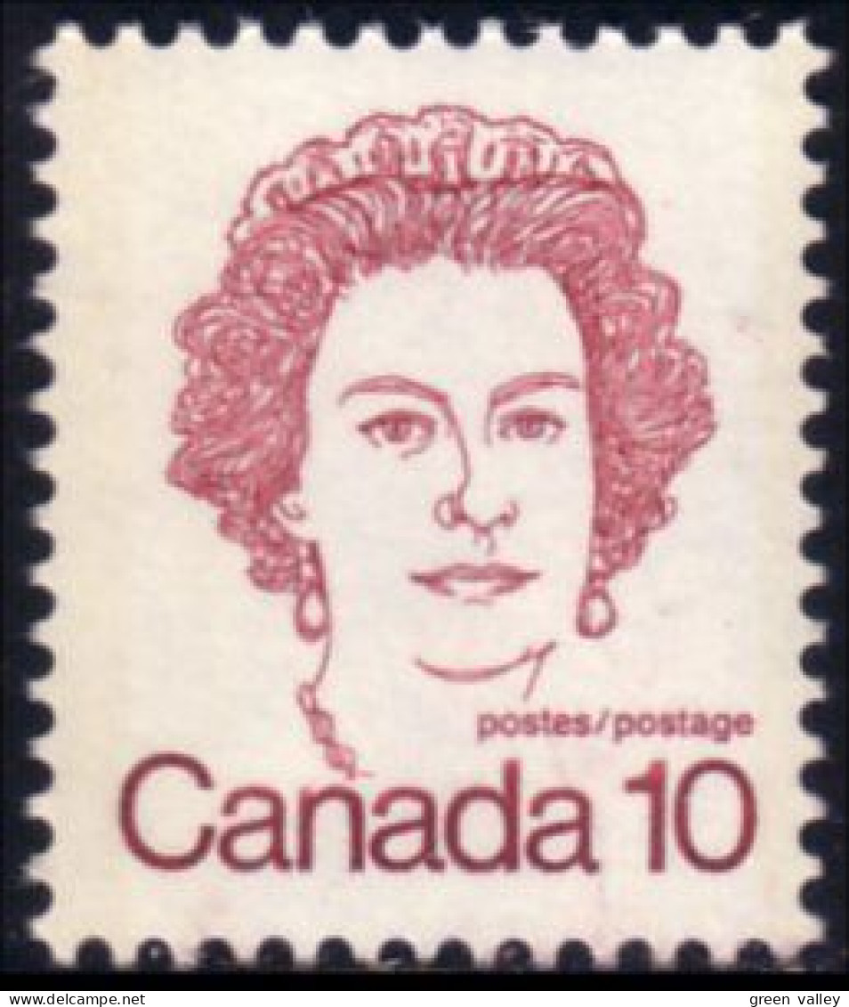 Canada Queen Carmine MNH ** Neuf SC (C05-93Aa) - Neufs