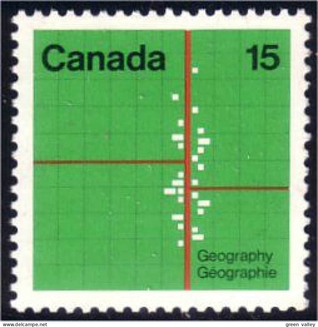 Canada Aerial View Vue Aerienne MNH ** Neuf SC (C05-83) - Geografía