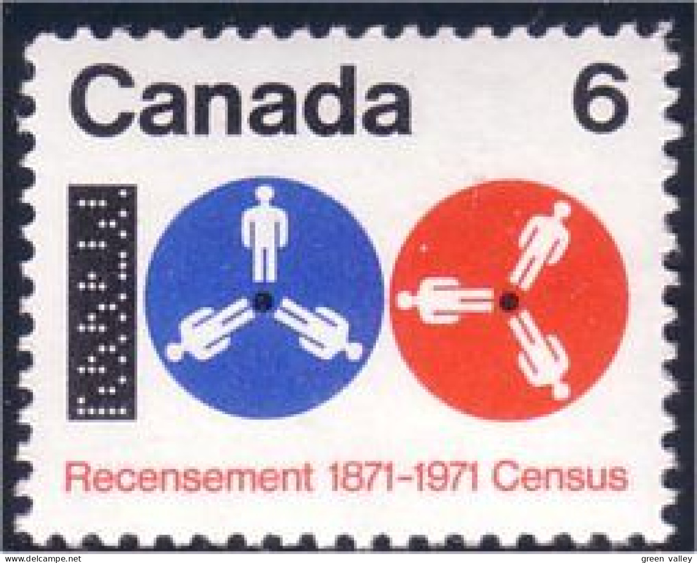 Canada Recensement Census Computer Tape Ordinateur MNH ** Neuf SC (C05-42a) - Ungebraucht