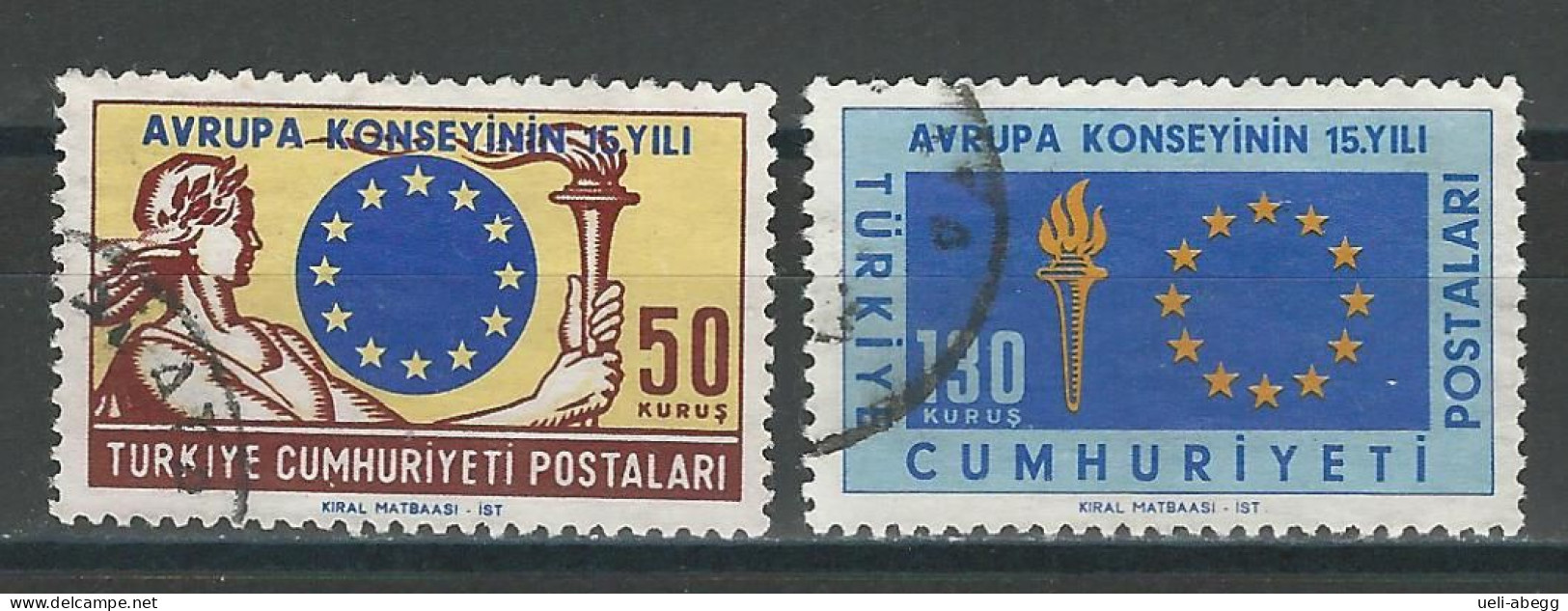 Türkei 1901-02 O - Used Stamps