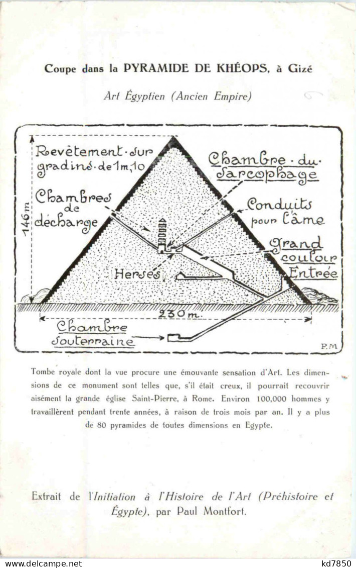 Egypt - Pyramide De Kheopsire - Sonstige & Ohne Zuordnung