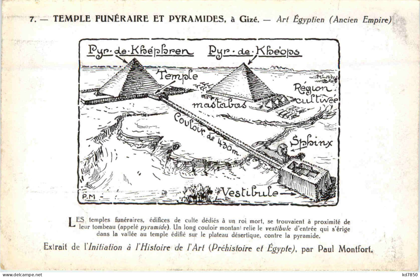 Egypt - Pramides A Gize - Autres & Non Classés