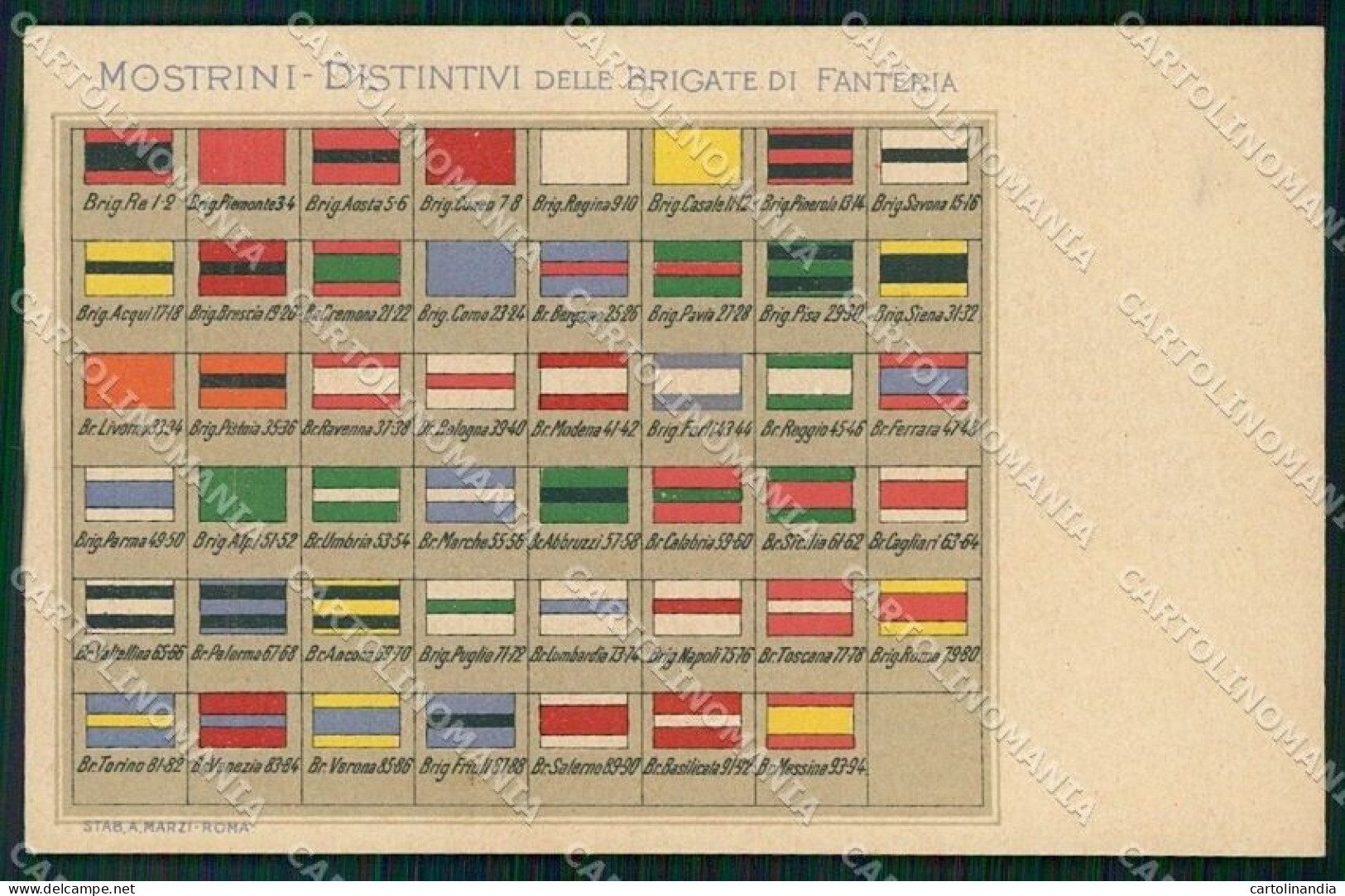 Militari Propaganda Mostrini Distintivi Brigate Di Fanteria Cartolina XF6685 - Sonstige & Ohne Zuordnung