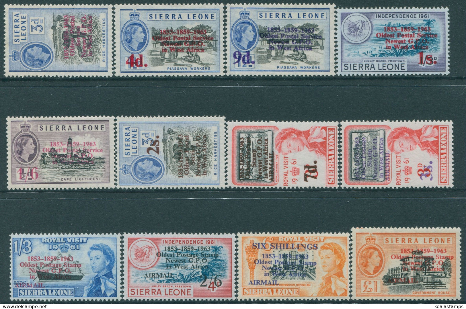 Sierra Leone 1963 SG273-284 Postal Commemorations Set MNH - Sierra Leone (1961-...)