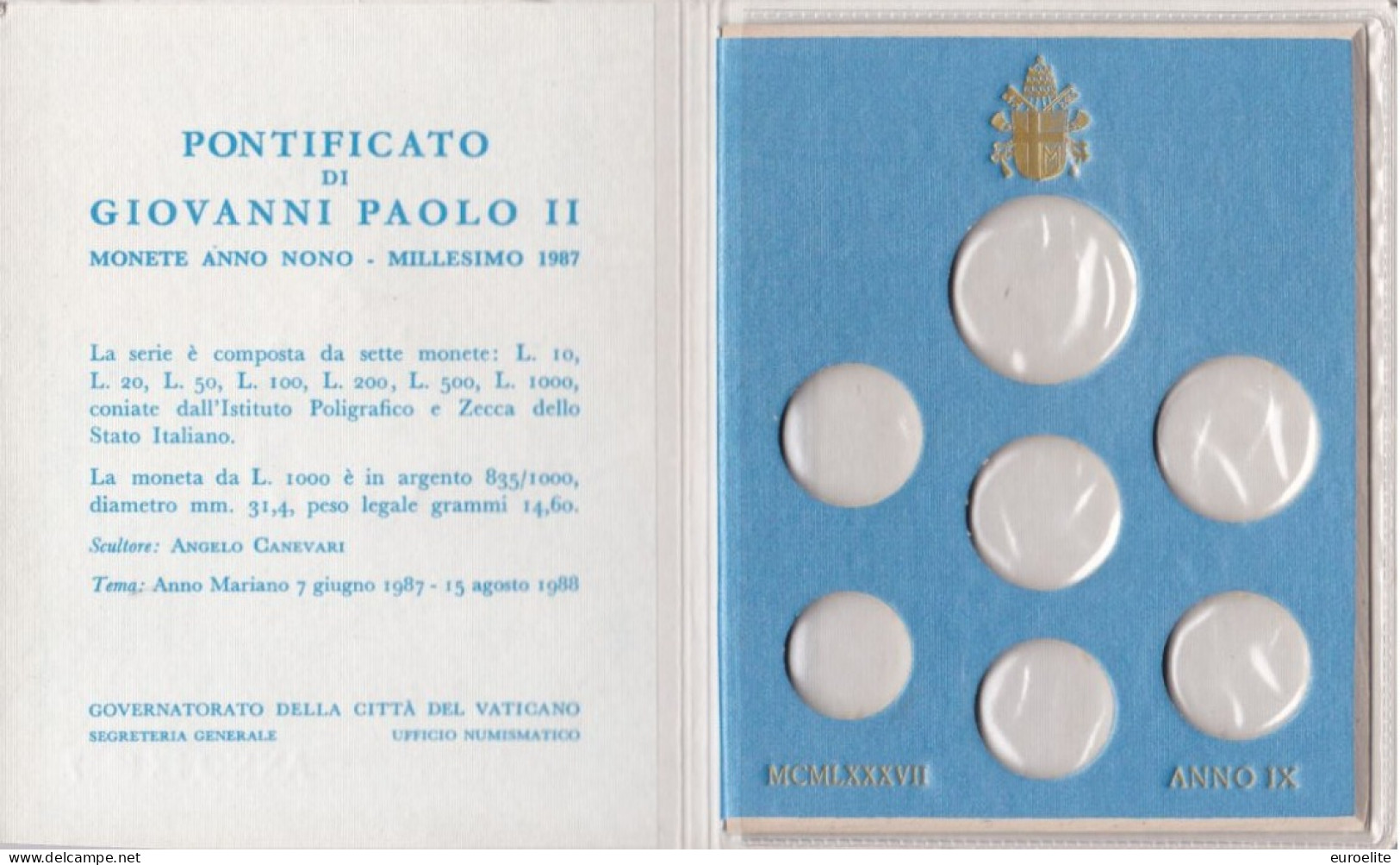 VATICANO GIOVANNI PAOLO II FOLDER VUOTO ANNO 1987 - Vaticano