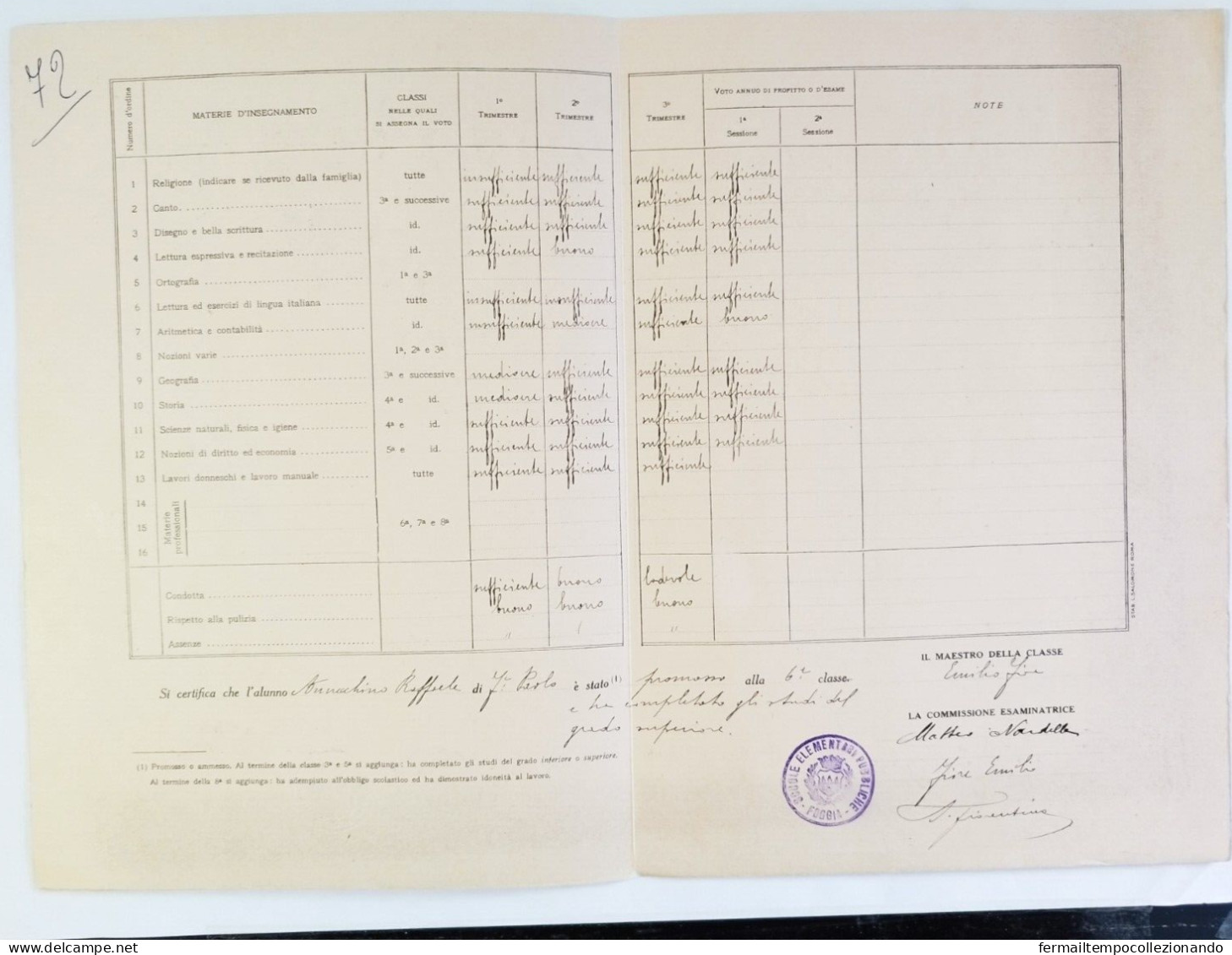 Bp89 Pagella Fascista Opera Balilla Regno D'italia Foggia 1928 - Diploma & School Reports