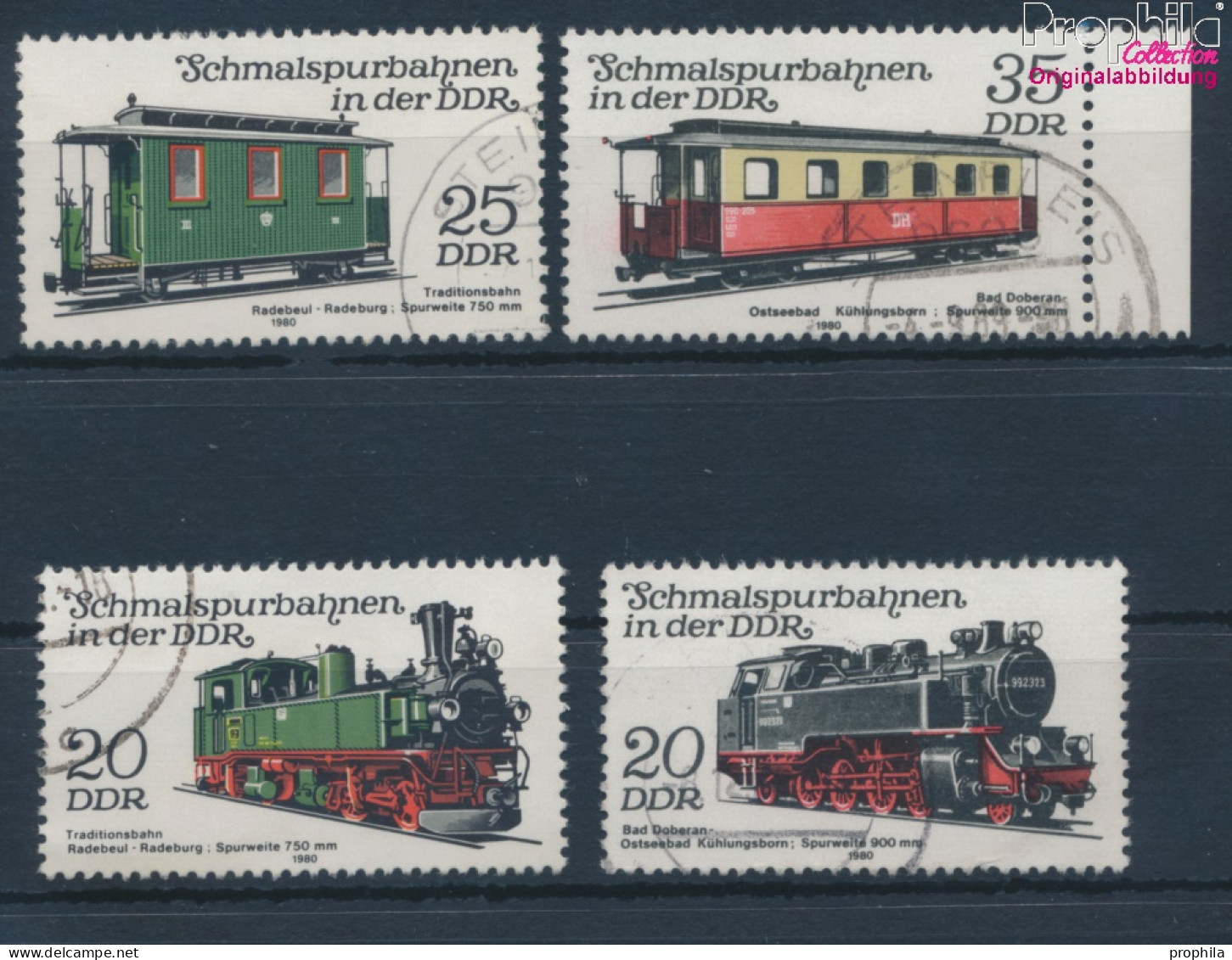 DDR 2562-2565 (kompl.Ausgabe) Gestempelt 1980 Schmalspurbahn (10392514 - Used Stamps