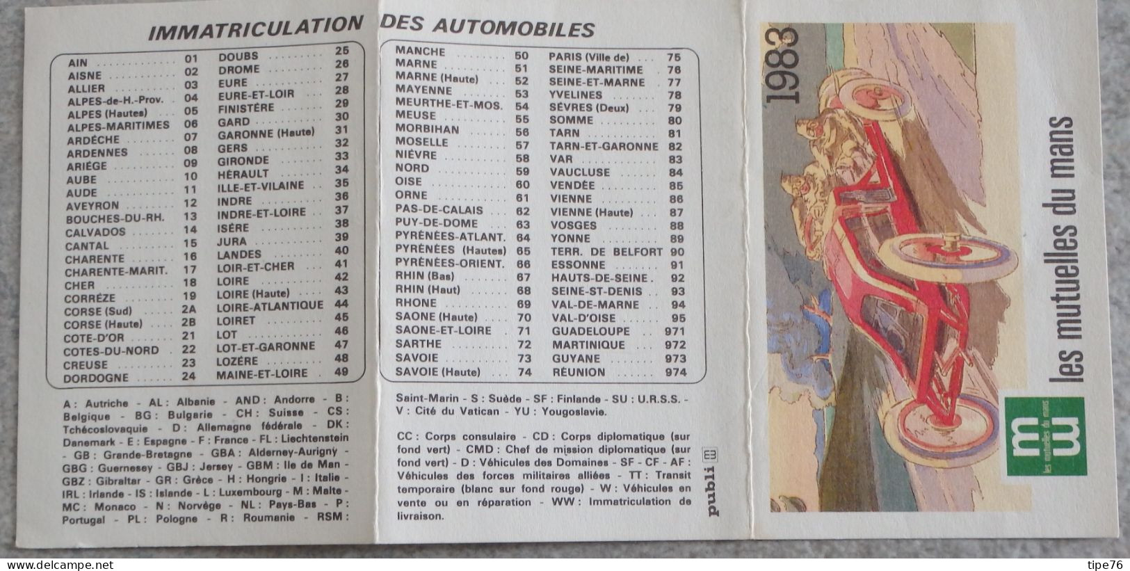 Petit Calendrier Poche 1983 Assurances Les Mutuelles Du Mans Le Mans Sarthe -Guéméné Penfao Loire Atlantique - Voiture - Small : 1981-90