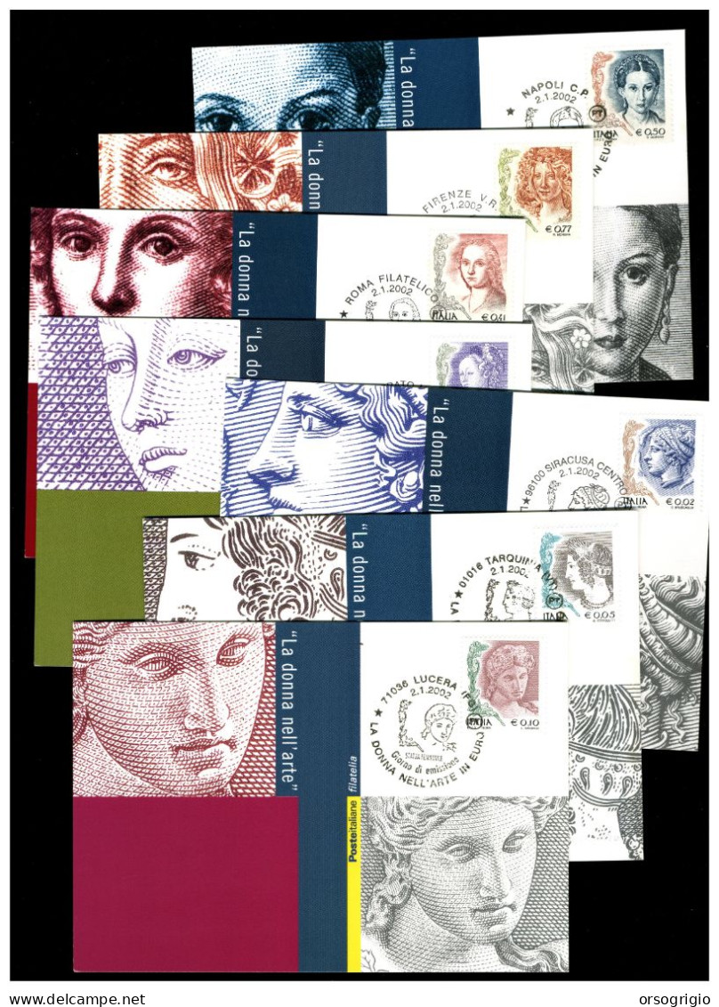 ITALIA - FDC 2002  Cartolina Maximum - LA DONNA NELL'ARTE - Cartes-Maximum (CM)