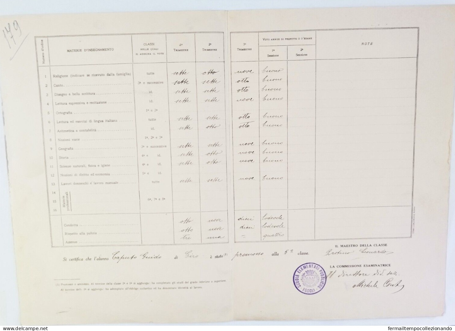 Bp91 Pagella Fascista Opera Balilla Regno D'italia Foggia 1929 - Diplomas Y Calificaciones Escolares