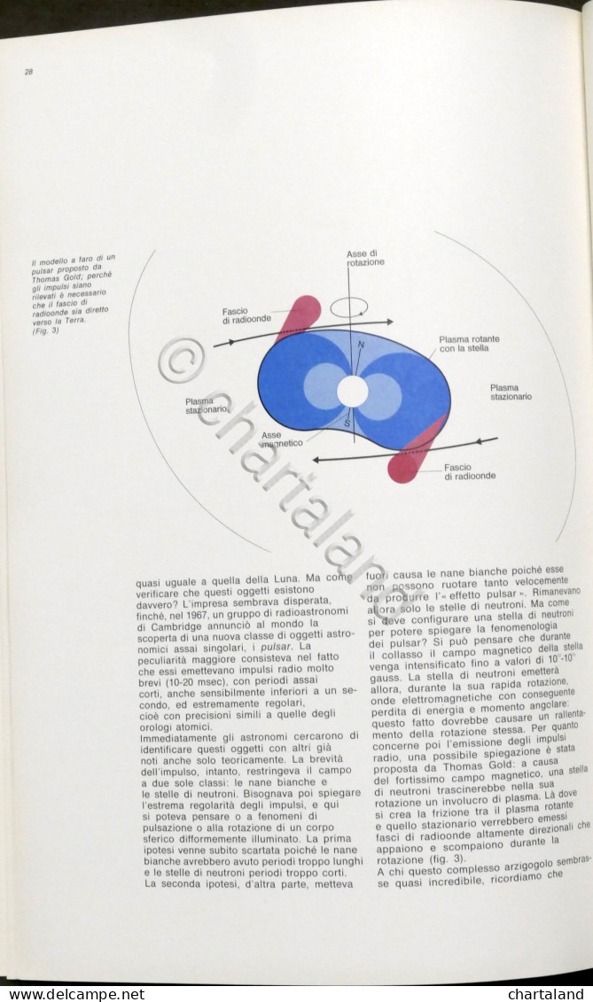 Rivista IBM - Volume XI - Numero 4 - 1975 + Supplemento - Sonstige & Ohne Zuordnung