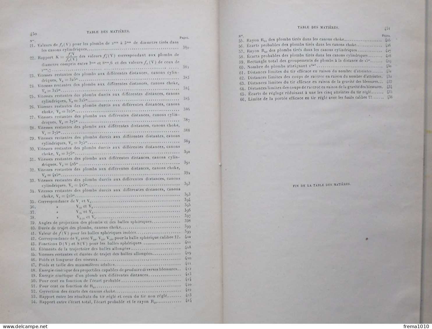 "TIR DES FUSILS DE CHASSE" Livre de 1920 du Général JOURNEE - Croquis Schéma - Ed. GAUTHIER-VILLARS