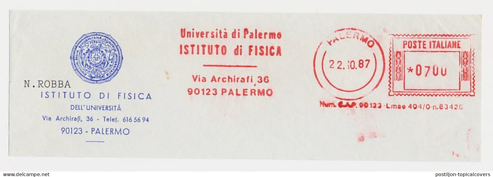 Meter Top Cut Italy 1987 Institute Of Physics - University Of Palermo - Autres & Non Classés