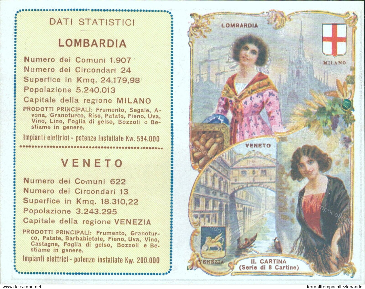 S910 Cartina Pubblicitaria Acqua Chinina Milano Venezia - Werbepostkarten