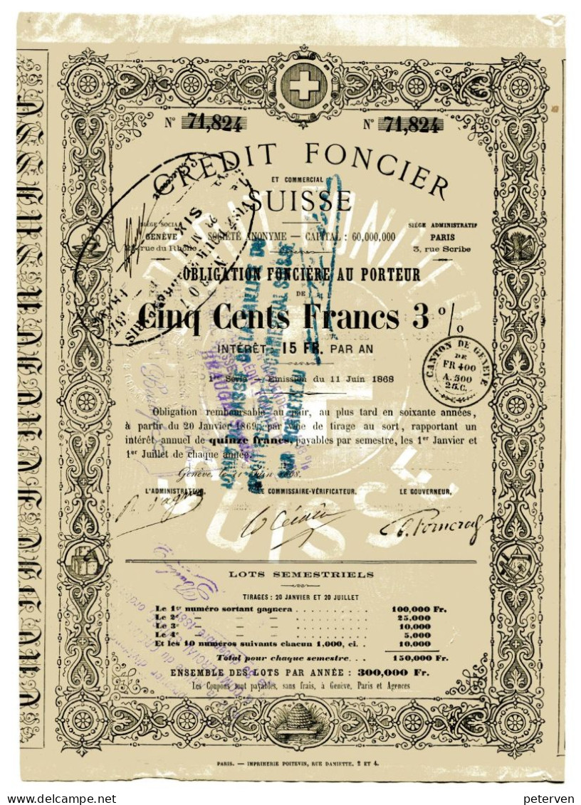 CRÉDIT FONCIER SUISSE: Obligation Foncière De 1868 - Bank En Verzekering