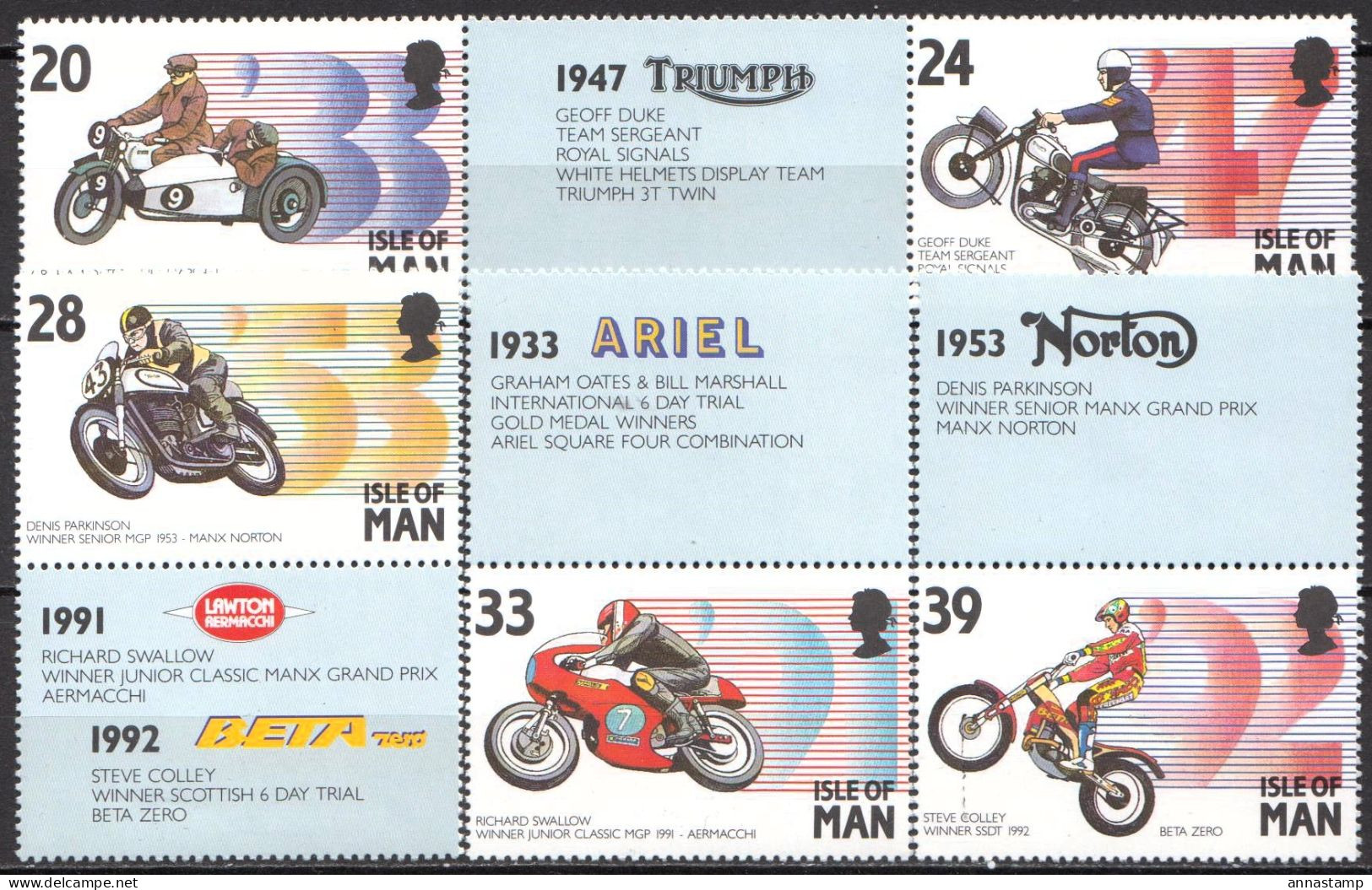 Isle Of Man MNH Set - Motorräder