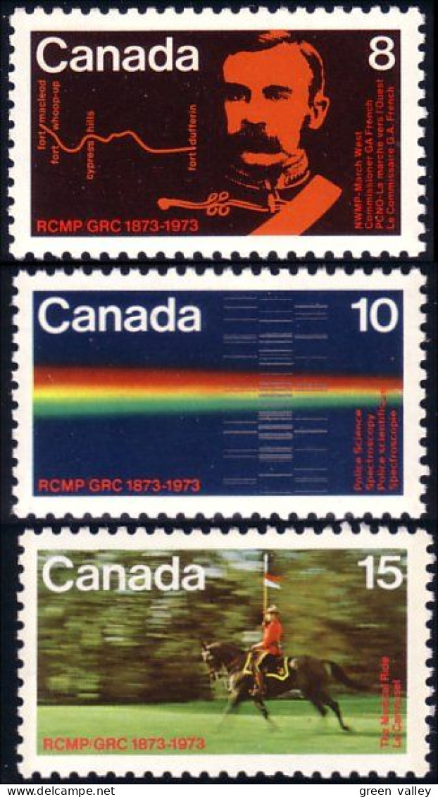 (C06-12-14b) Canada Police MNH ** Neuf SC - Politie En Rijkswacht