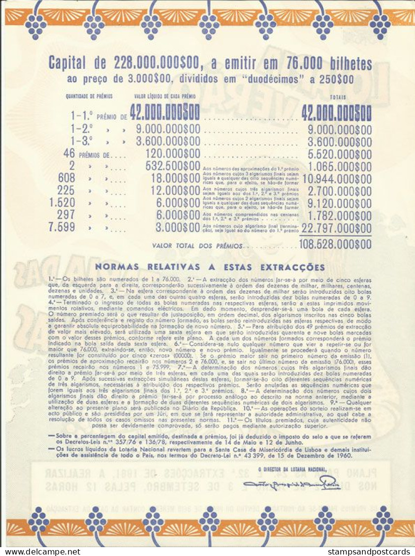 Portugal Loterie Vendages Vin Avis Officiel Affiche 1981 Loteria Lottery Grape Harvest Wine Official Notice Poster - Lotterielose