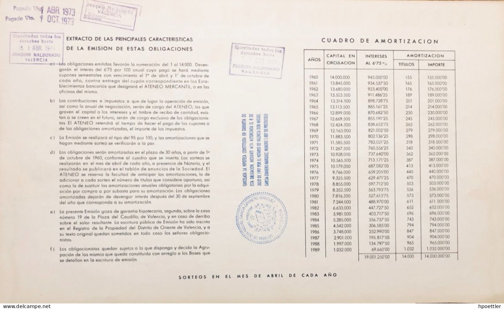 Tres Rare -l'un Des Papiers Bancaires Les Plus Décoratifs -> Ateneo Mercantile De Valencia - Banca & Assicurazione