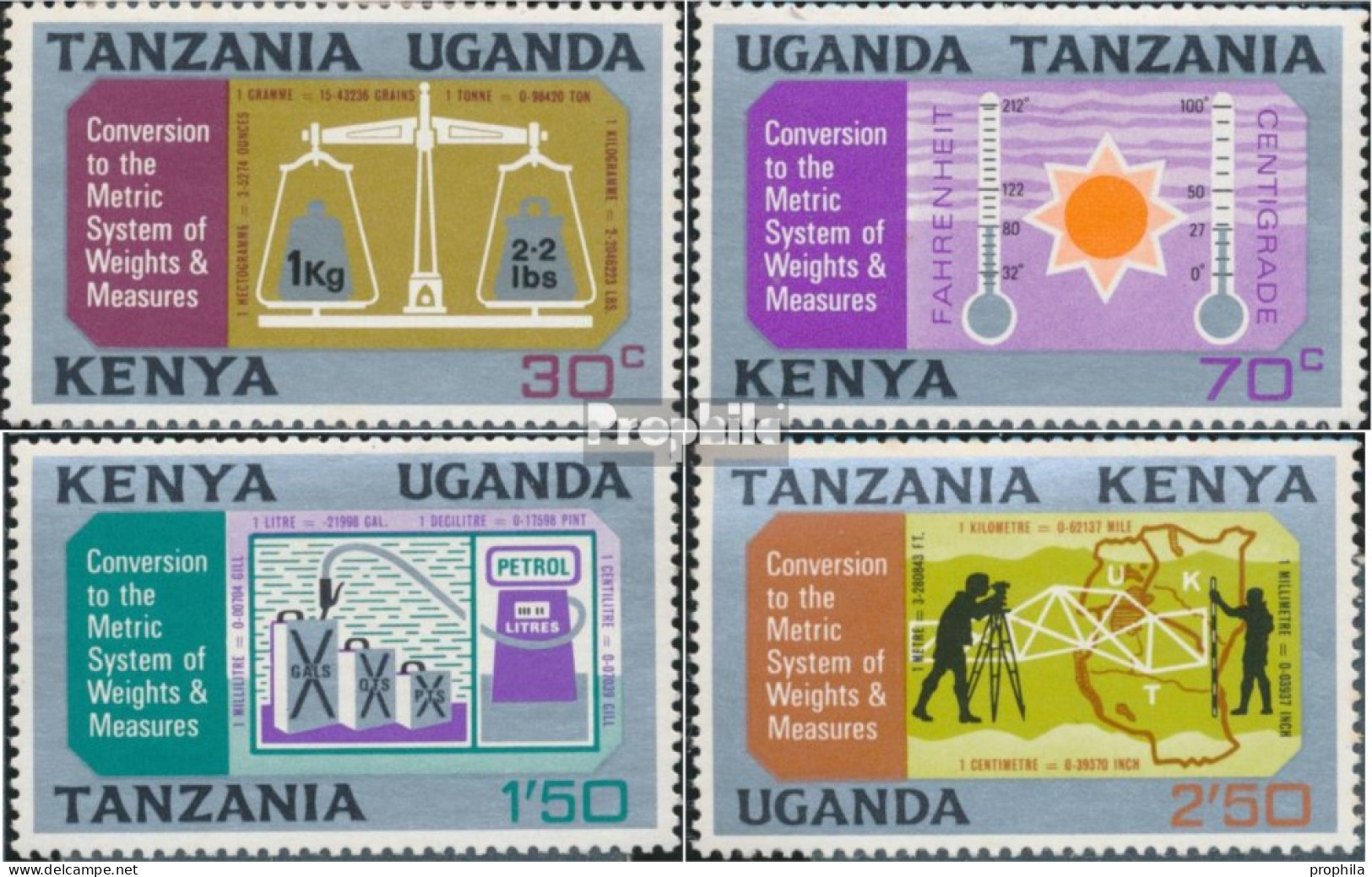 Ostafrikanische Gemeinschaft 213-216 (kompl.Ausg.) Postfrisch 1971 Einführung Metrisches System - Africa (Other)