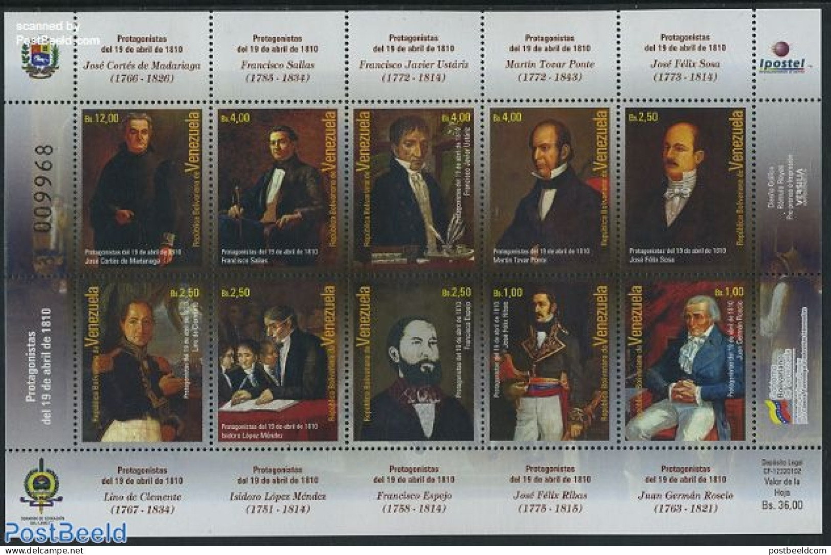 Venezuela 2010 Famous Men 10v M/s, Mint NH - Venezuela