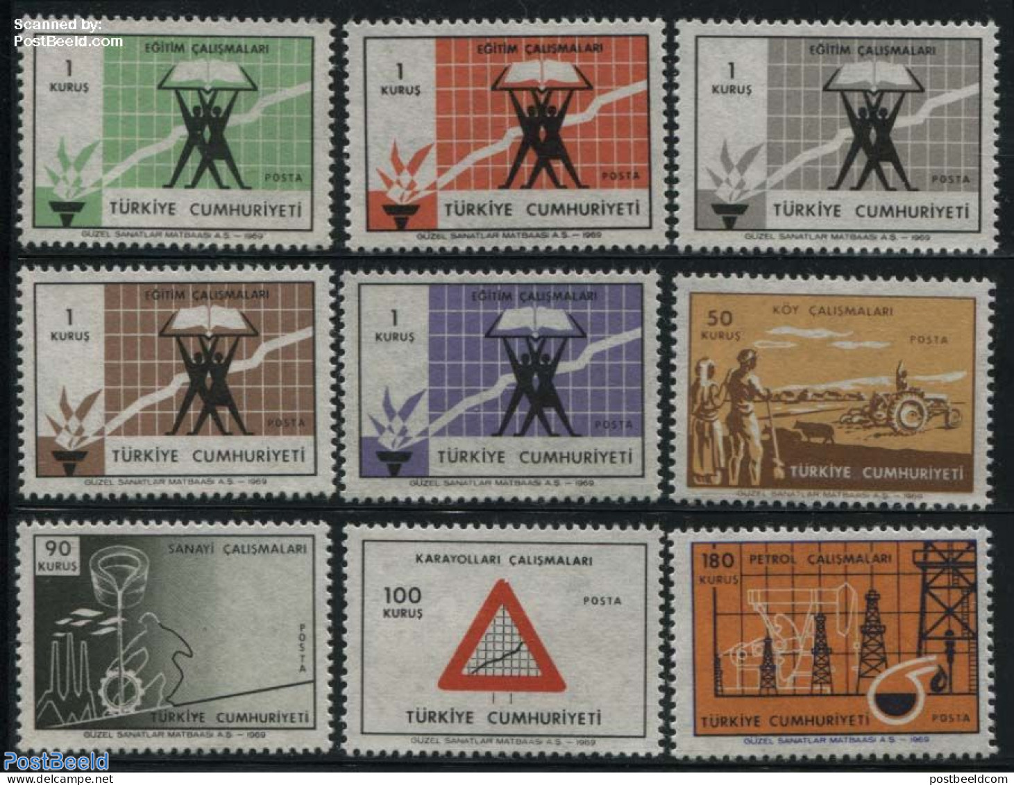 Türkiye 1969 Development 9v, Mint NH, Science - Various - Education - Mining - Agriculture - Other & Unclassified