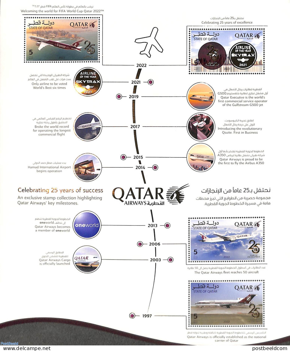 Qatar 2022 Qatar Airlines M/s, Mint NH, Transport - Aircraft & Aviation - Avions