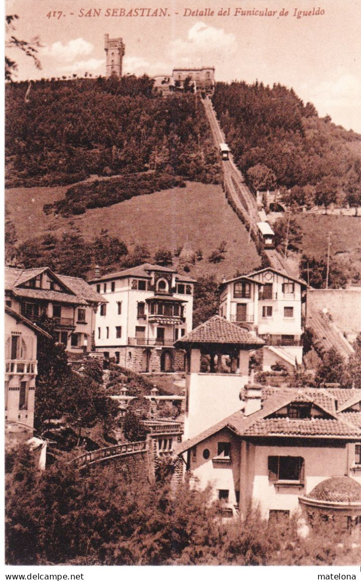 ESPAGNE PAIS VASCO GUIPUZCOA SAN SEBASTIAN  DETALLE DEL FUNICULAR DE IGUELDO - Guipúzcoa (San Sebastián)