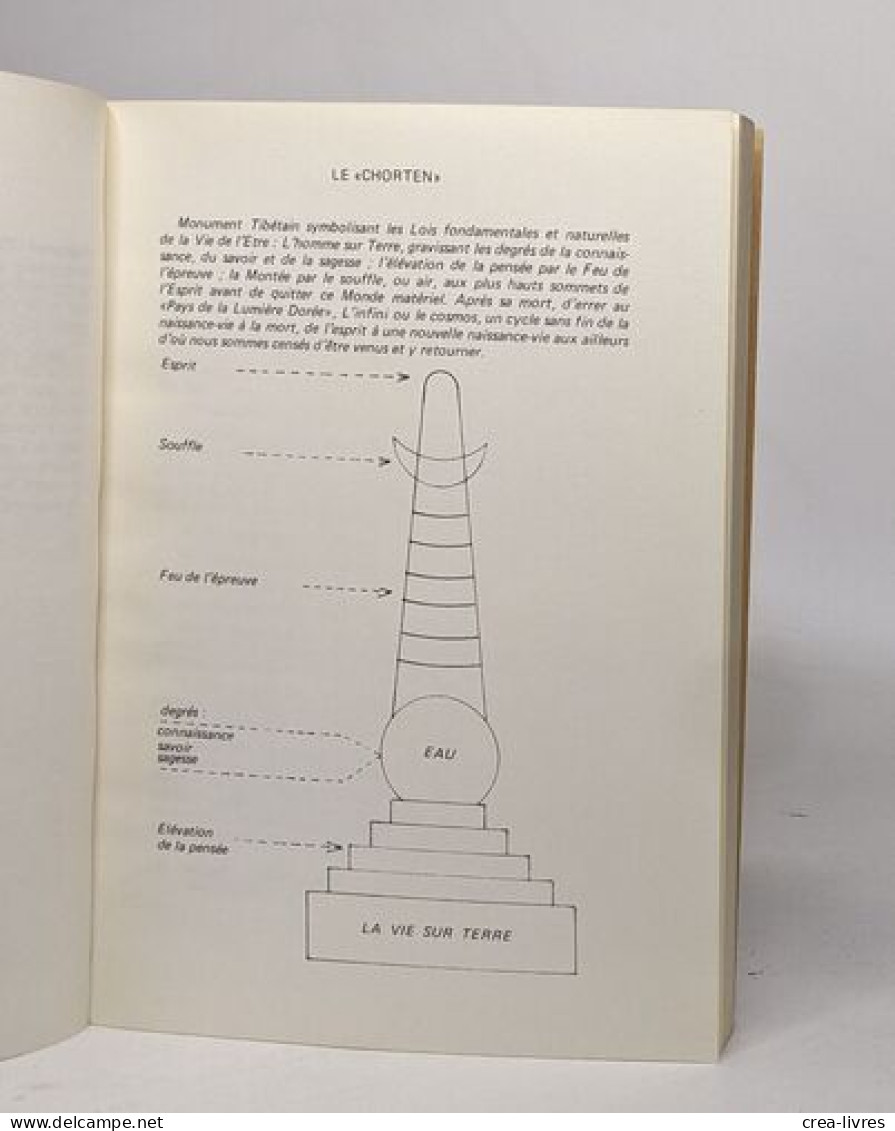 Science Tibétaine - Psychologie/Philosophie