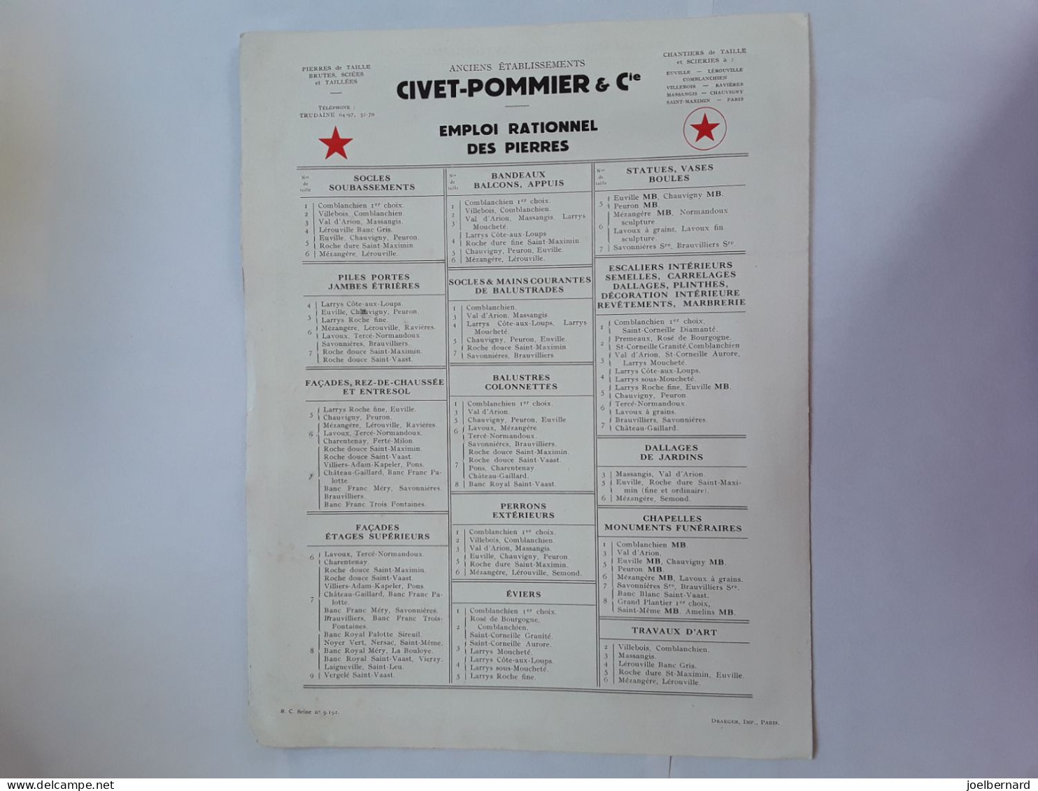 CIVET POMMIER PARIS CARRIÈRES ET SCIERIES DE FRANCE - Publicidad