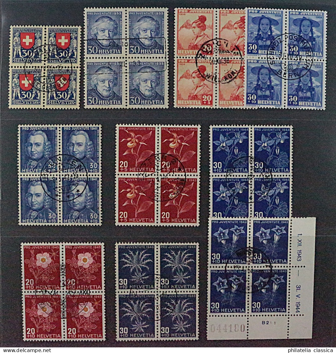 SCHWEIZ VIERERBLOCKS Juventute Ex 1925/46 (SBK J36-120) ZentrumStempel, 529,-SFr - Used Stamps
