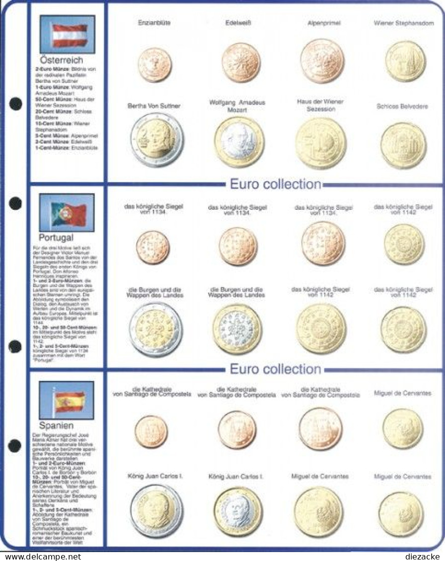 Lindner Vordruckblatt Euro Collection 8450-10 Neu - Zubehör