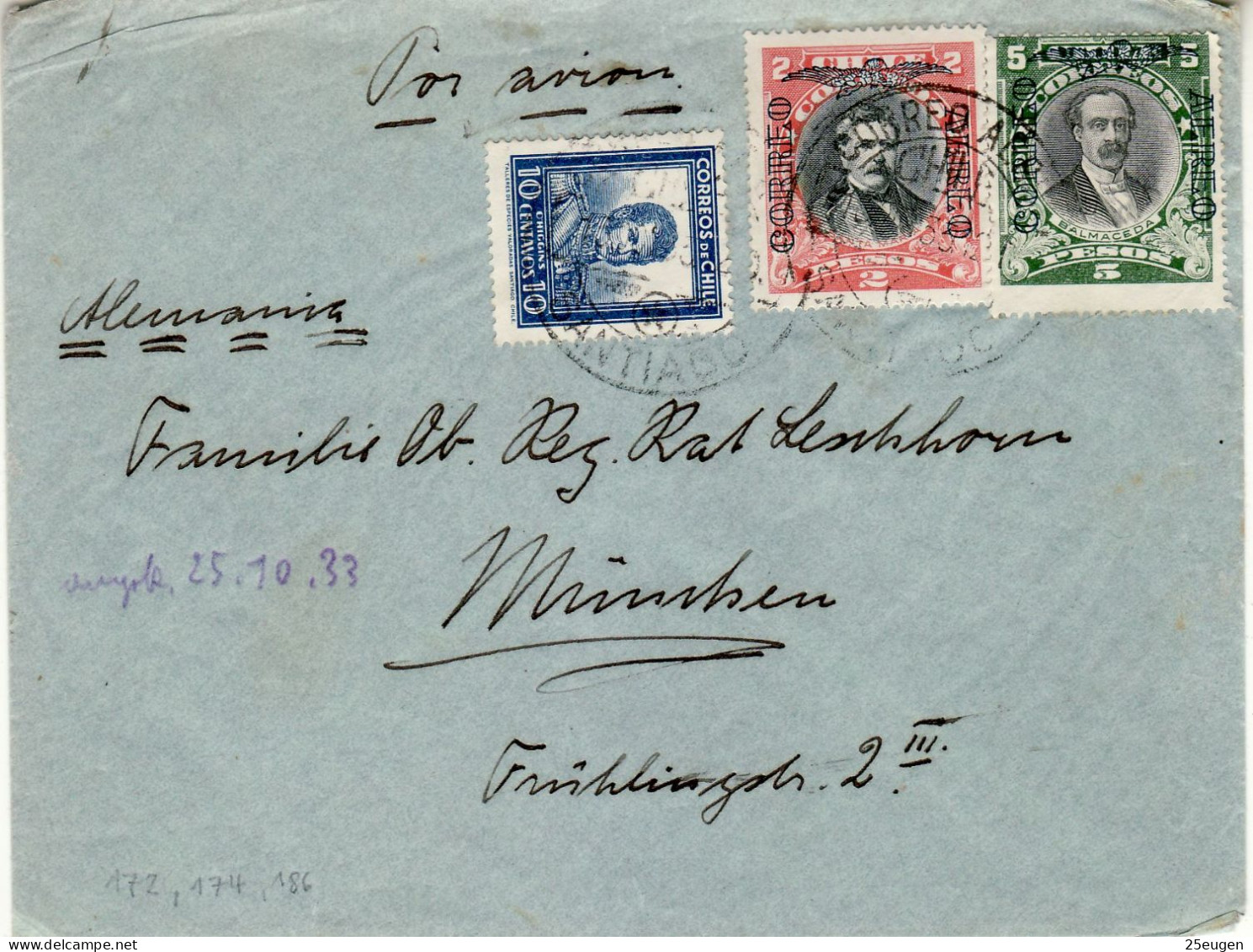 CHILE 1933 AIRMAIL LETTER SENT FROM SANTIAGO TO MUENCHEN - Chile