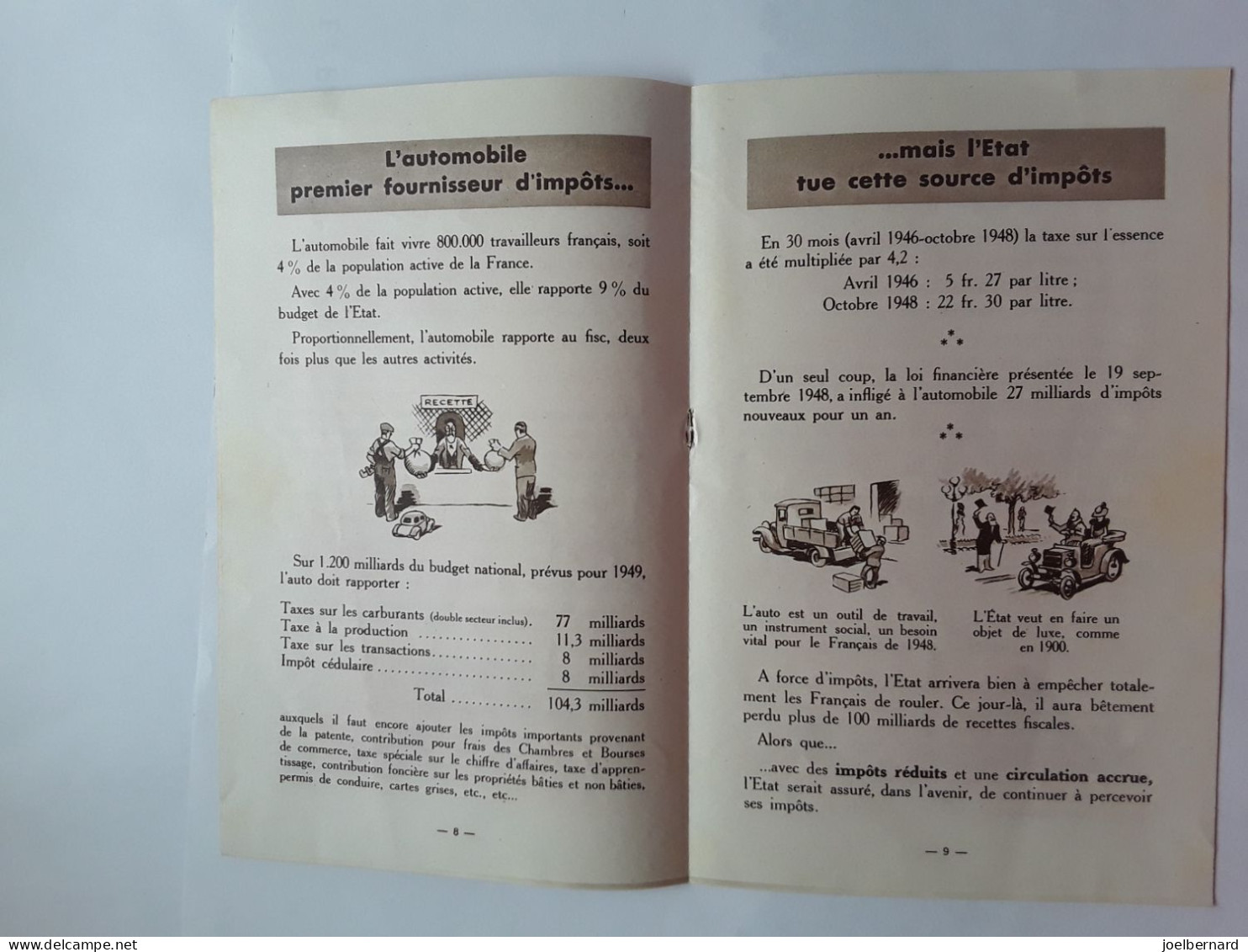 ETUDES AUTOMOBILES. PARIS. L'AUTOMOBILE OU LA POULE AUX OEUFS D'OR - Unclassified