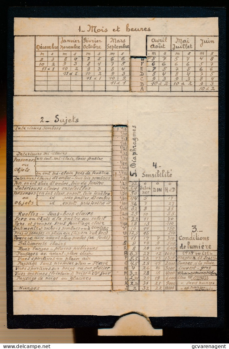 SYSTEEM  ZELFGEMAAKTE  1/ MOIS ET HEURES -  2/ SUJETS - 3/CONDITIONS DE LUMIERE - 4/ SENSIBILITE -5/ DIAPHRAGMES - Móviles (animadas)