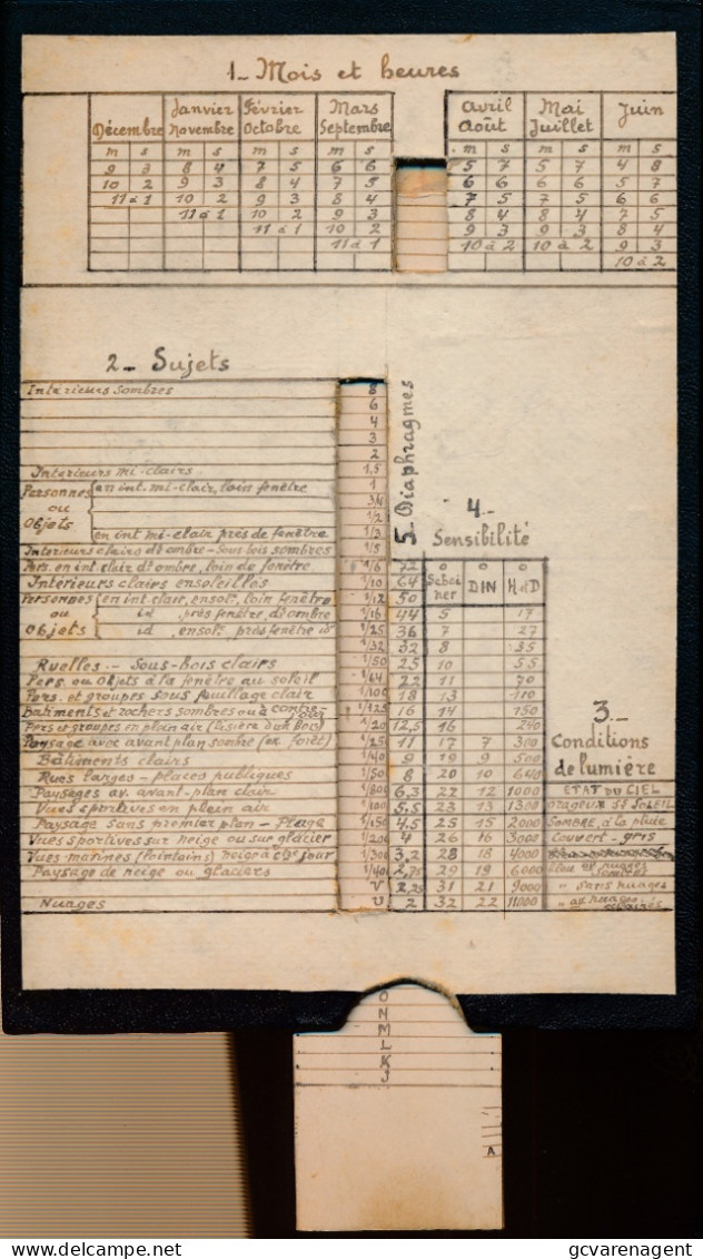 SYSTEEM  ZELFGEMAAKTE  1/ MOIS ET HEURES -  2/ SUJETS - 3/CONDITIONS DE LUMIERE - 4/ SENSIBILITE -5/ DIAPHRAGMES - A Systèmes