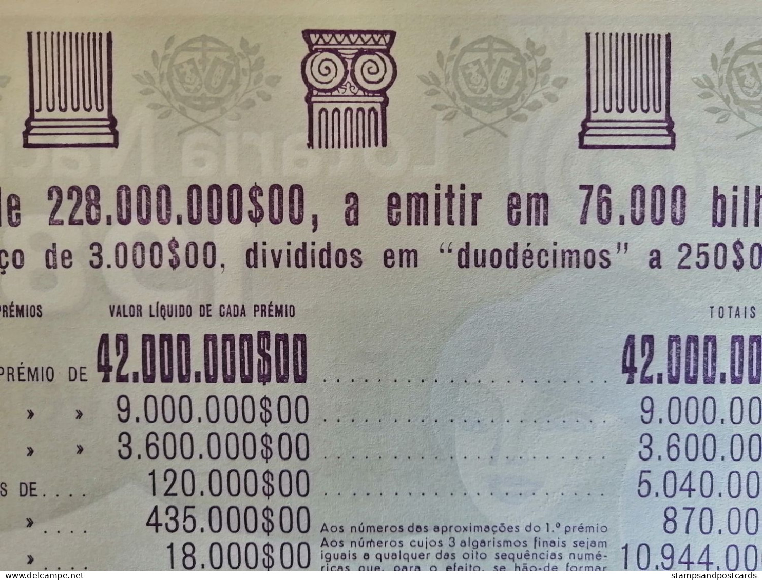 Portugal Loterie Avis Officiel Affiche 1981 Loteria Lottery Official Notice Poster - Biglietti Della Lotteria