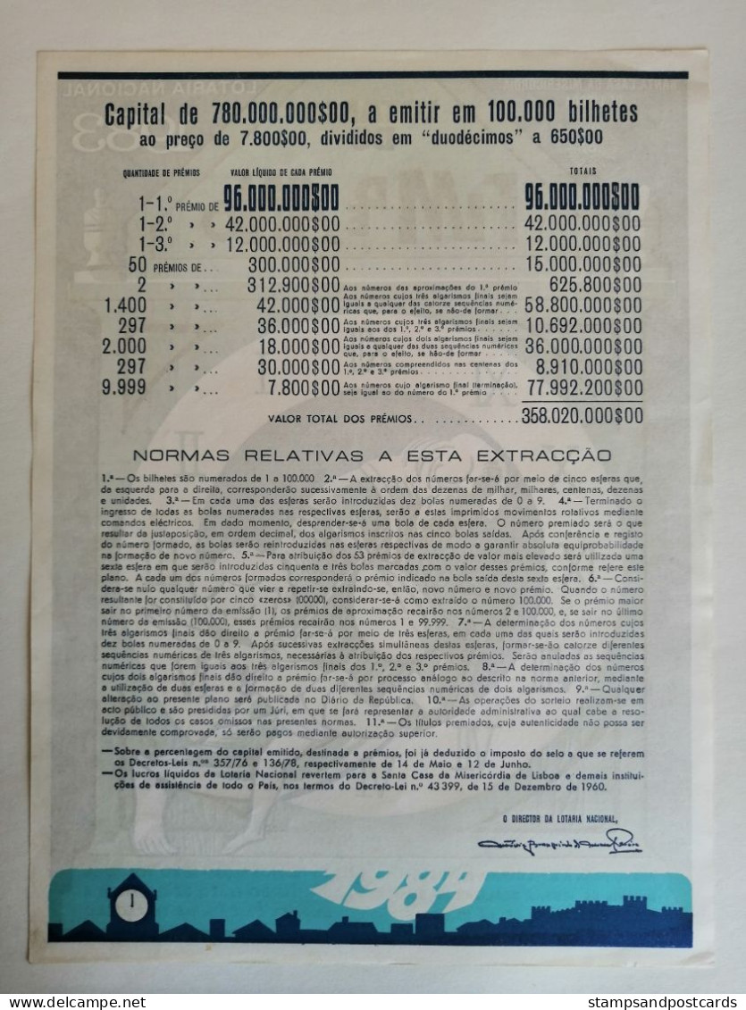 Loterie  Fin De L' Année Avis Officiel Affiche 1983 Loteria Lottery  End Of The Year Official Notice Poster - Lotterielose