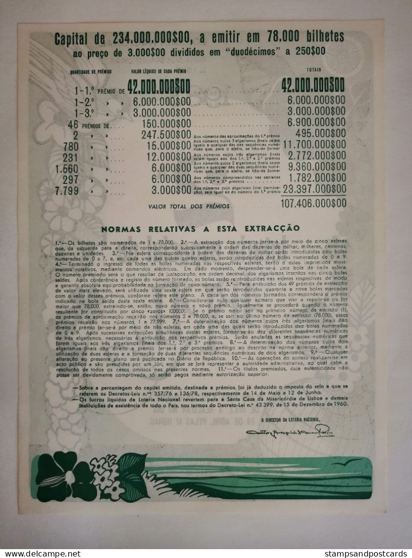 Portugal Loterie Avril Avis Officiel Affiche 1983 Loteria Lottery April Official Notice Poster - Lottery Tickets