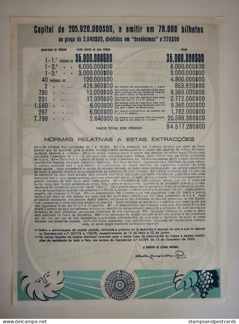 Portugal Loterie Avis Officiel Affiche 1982 Loteria Lottery Official Notice Poster - Billets De Loterie