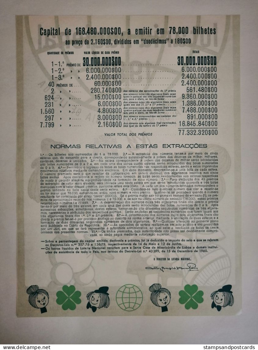 Portugal Loterie Avis Officiel Affiche 1982 Loteria Lottery Official Notice Poster - Billets De Loterie